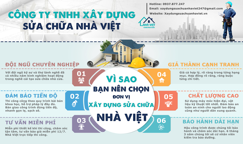 Dịch vụ sơn nhà TPHCM