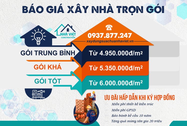 Báo giá xây nhà trọn gói